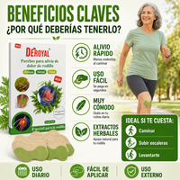 Tratamiento Antidolor — 1 Mes · 3 cajas · 30 parches