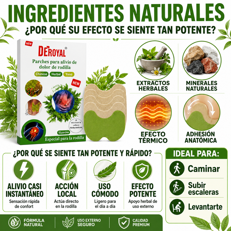 Tratamiento Antidolor — 1 Mes · 3 cajas · 30 parches