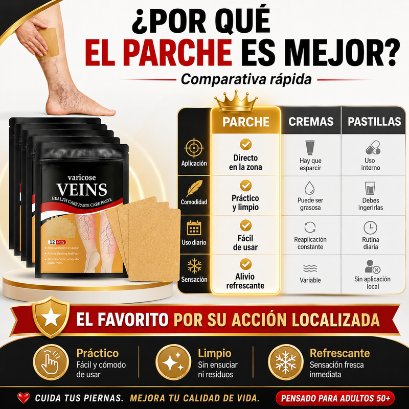VeinsFresh - Parches para Varices