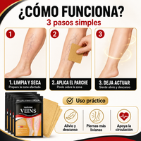 VeinsFresh - Parches para Varices